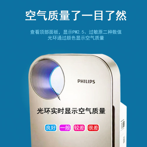 飞利浦空气净化器AC4076家用除甲醛二手烟智能净化机AC3036/3058 - 图1