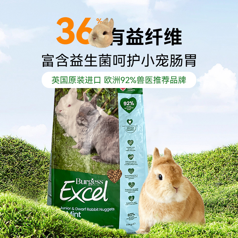 试吃兔粮100g 美国爱宝布格斯进口成兔粮幼兔粮至尊兔粮bunny威霸 - 图0