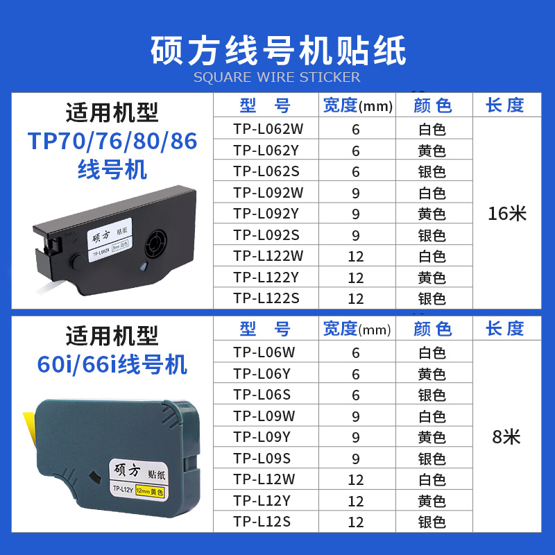 硕方线号机tp70/76i/60i/66i贴纸TP-L092W/Y9MM白色/黄色硕方贴纸 - 图0