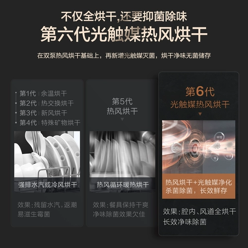 Посудомоечная машина Midea Полностью автоматический дом уникально встроенный тепловая сушка 15 наборов двойной частоты преобразования GX800S Тот же P60