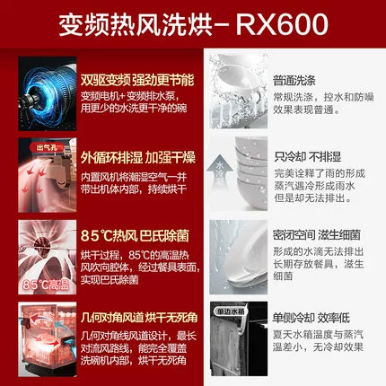 Посудомоечная машина для посудомоечной машины Midea встроена полностью автоматическая тепловая сушка.