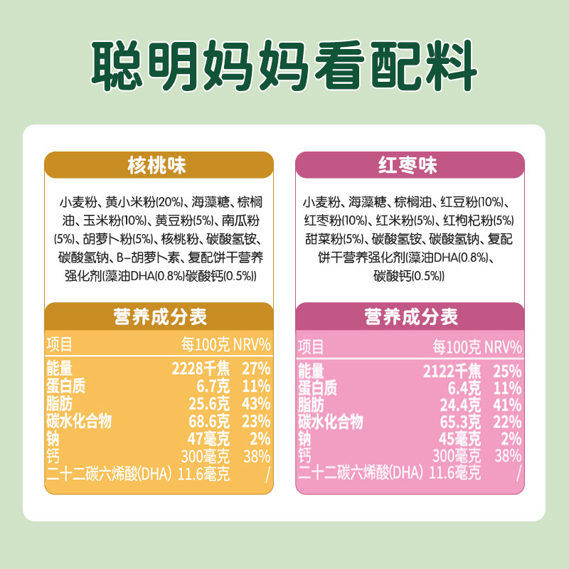 宝宝无蛋奶手指棒宝宝饼干宝宝零食手指饼干无糖棒棒饼干五谷饼干,淘宝优惠券,粉丝福利购,淘宝优惠卷