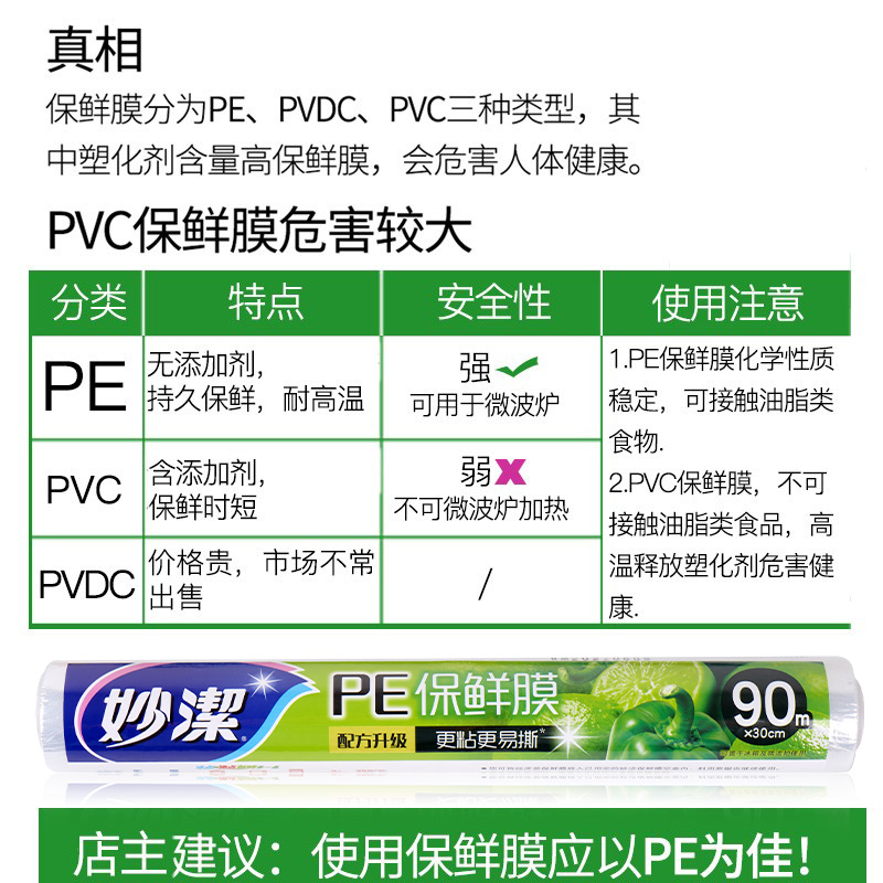 妙洁保鲜膜套食品级专用大卷家用一次性耐高温经济装断点断式厨房 - 图3