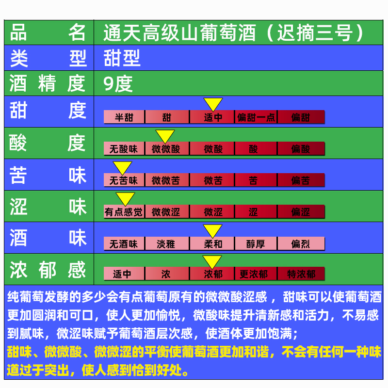 通天山葡萄酒通化葡萄酒红酒葡萄酒甜型甜红葡萄酒女甜葡萄酒甜酒