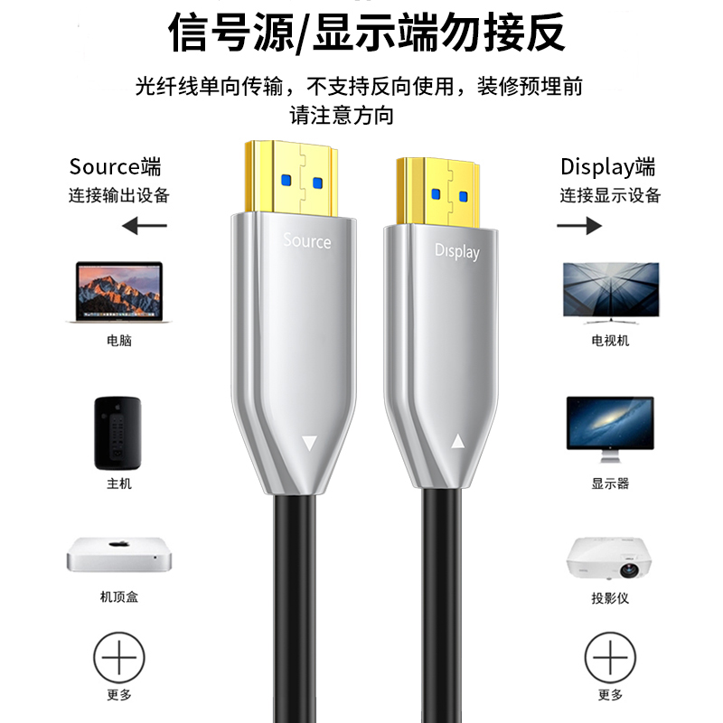 HDMI光纤线2.0版4K 60Hz电脑电视机3D视频连接投影仪机顶盒高清线 - 图2