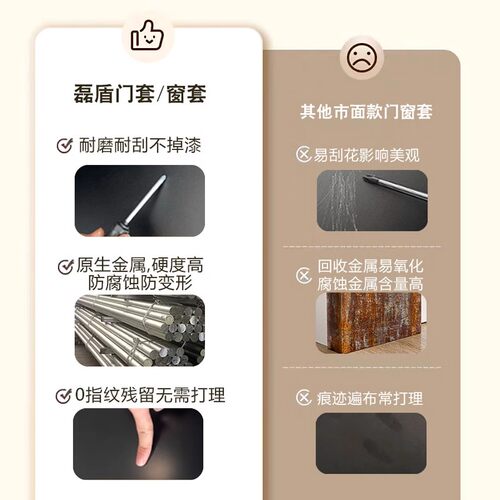 枪灰色垭口门套包边门框上门安装铝合金门套门框包边不锈钢垭口套 - 图2