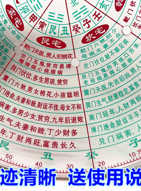 高精度透明罗盘罗庚尺33孔