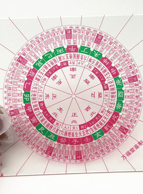 正品玄空飞星高精度专业立极尺
