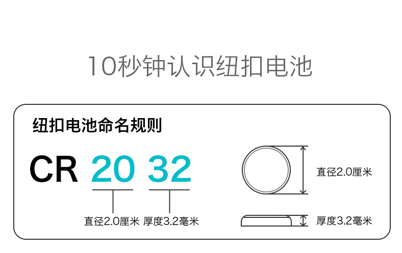 松下CR2032纽扣电池2016/2025/1632汽车钥匙电子1616原装3V1620