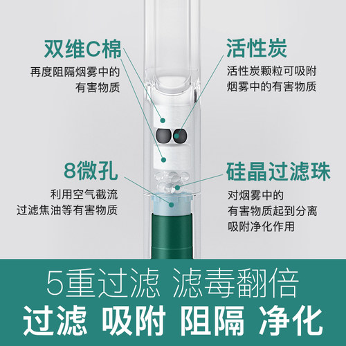 joyo诤友一次性新型烟嘴过滤器三用粗中细支烟嘴新款香烟过滤嘴管 - 图0