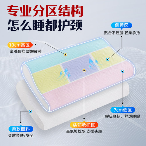 医用枕头颈椎枕记忆棉护颈椎助睡眠治疗脖子疼痛病牵引医院专用枕 - 图3