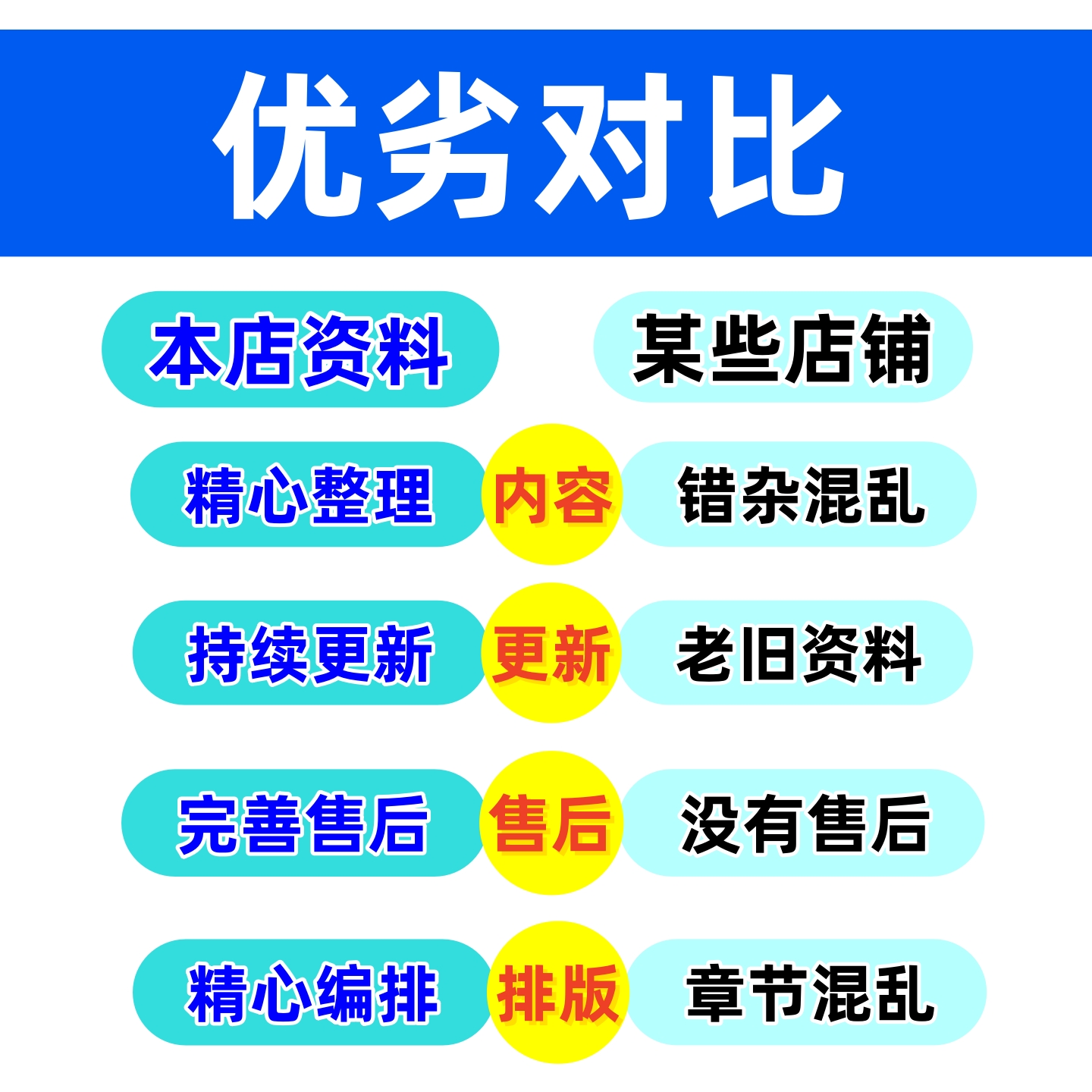 水电水利基本建设工程单元工程质量等级评定标准DLT5113电子版PDF - 图2