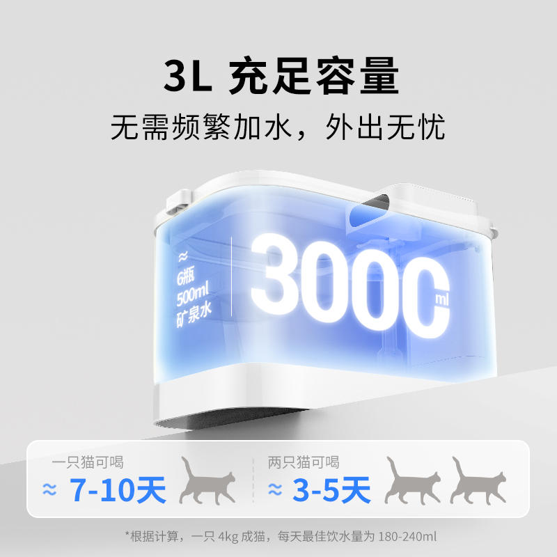 商品缩略图 2