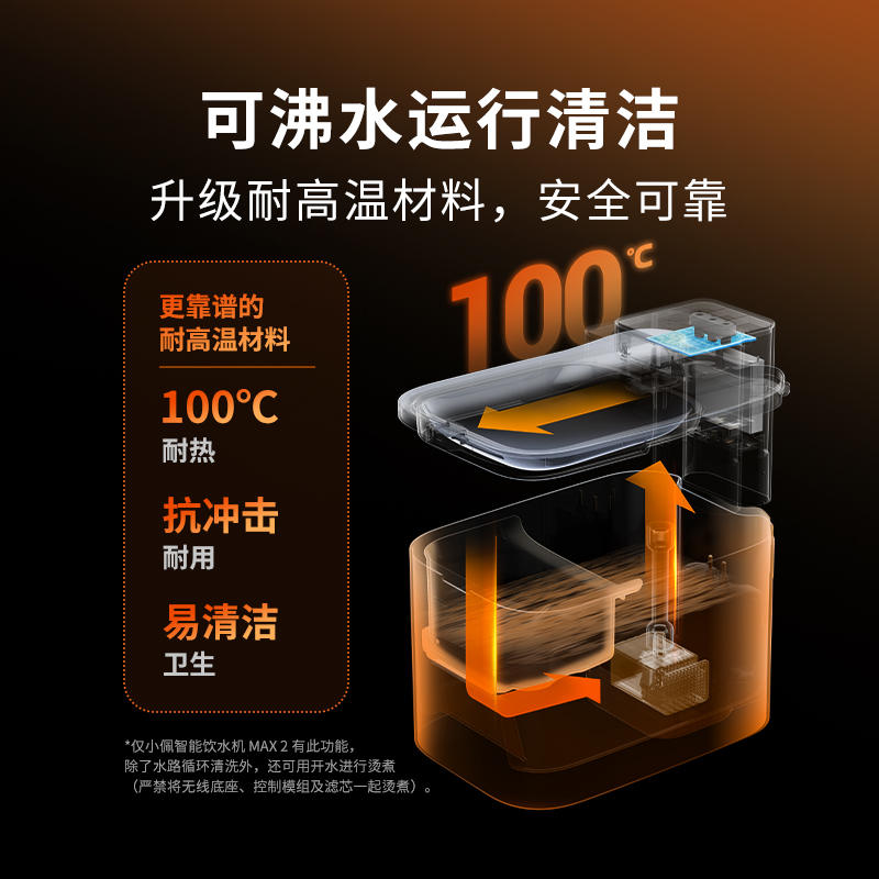 商品缩略图 3