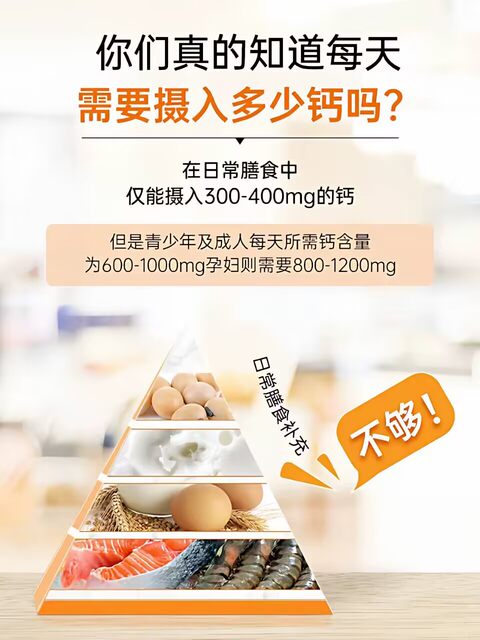 ເມັດແຄລຊຽມ Swisse 150 ເມັດສໍາລັບແມ່ຍິງຖືພາ ເມັດແຄວຊຽມ magnesium ເມັດ vitamin d citrate empress calcium ສໍາລັບໄວກາງຄົນແລະຜູ້ສູງອາຍຸ