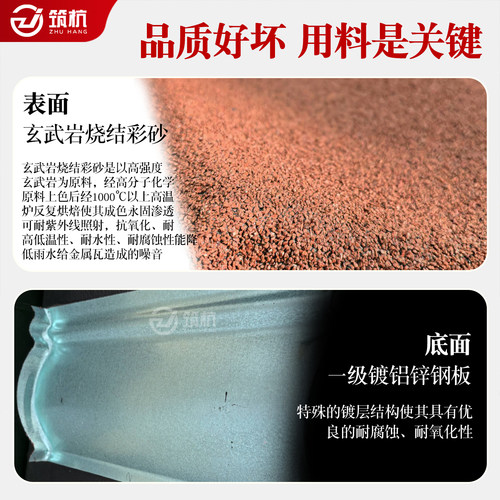 彩石金属瓦镀锌加厚屋面瓦房顶轻质别墅瓦沥青瓦树脂瓦防水隔热 - 图2