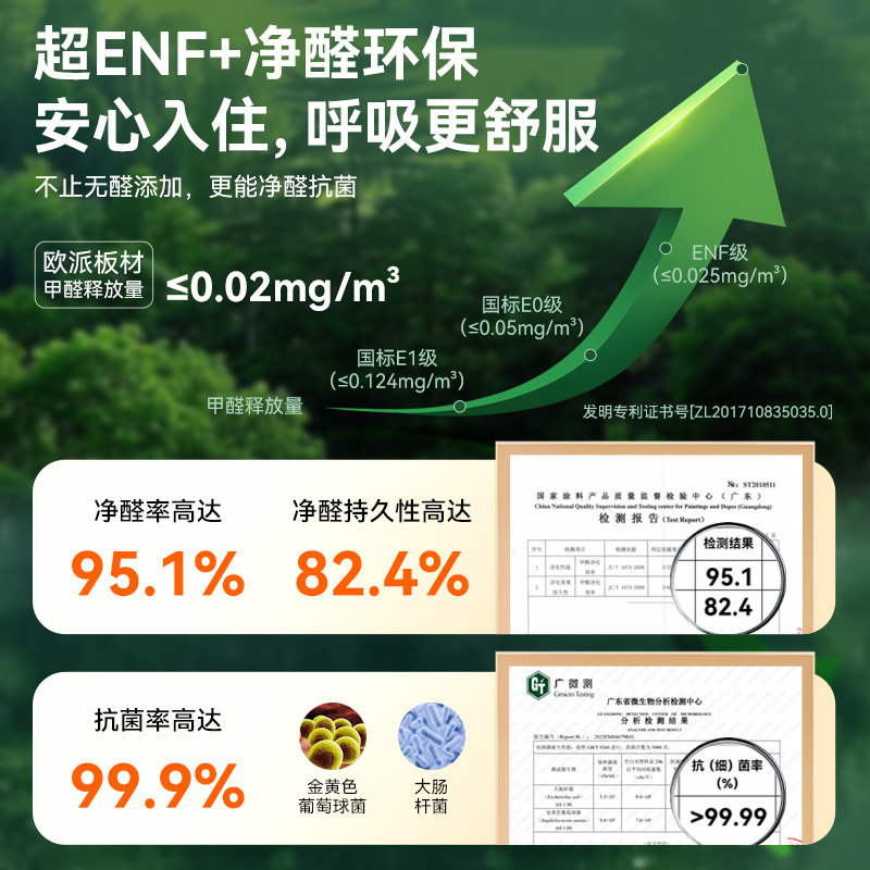 欧派全屋定制餐边柜现代简约客餐厅柜子酒柜定制多功能收纳官方,淘宝优惠券,粉丝福利购,淘宝优惠卷