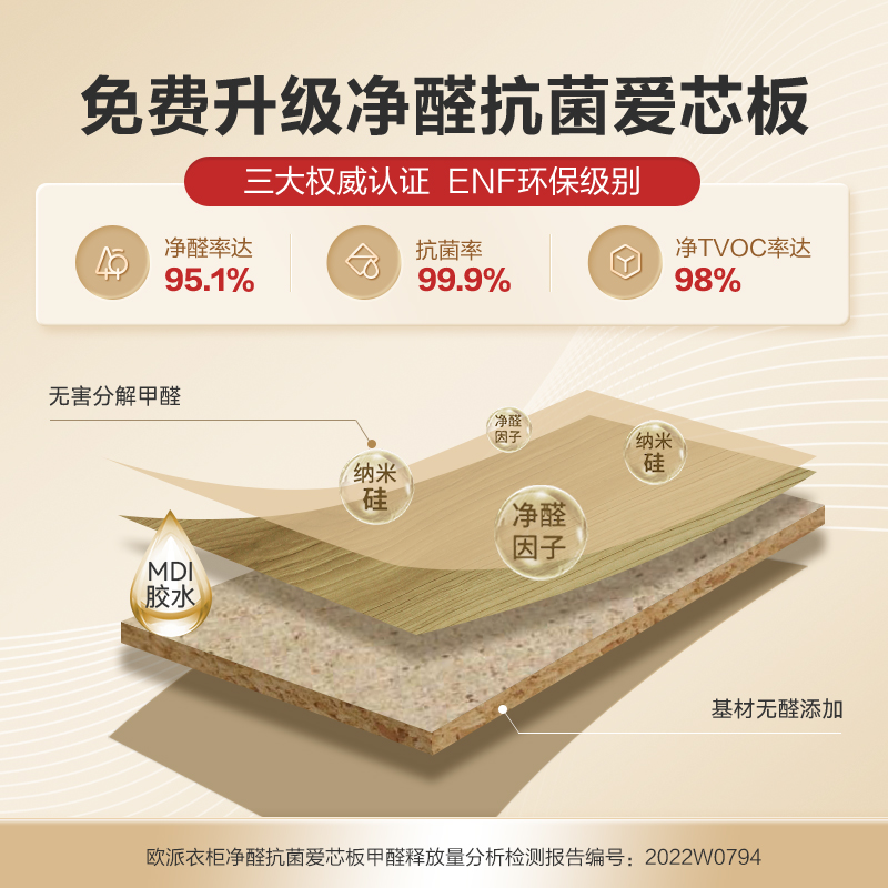 欧派衣柜全屋定制家具推拉门衣帽间家用卧室现代风简易整体柜子