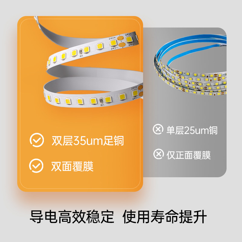 仙人掌照明洗墙线性灯嵌入式线形灯带led线灯槽悬浮吊顶线型灯条,淘宝优惠券,粉丝福利购,淘宝优惠卷