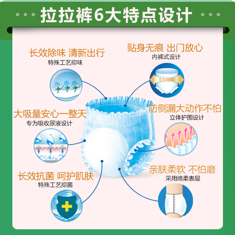 周大人成人纸尿裤大吸量拉拉裤除臭老人专用老年男女内裤式尿不湿 - 图1