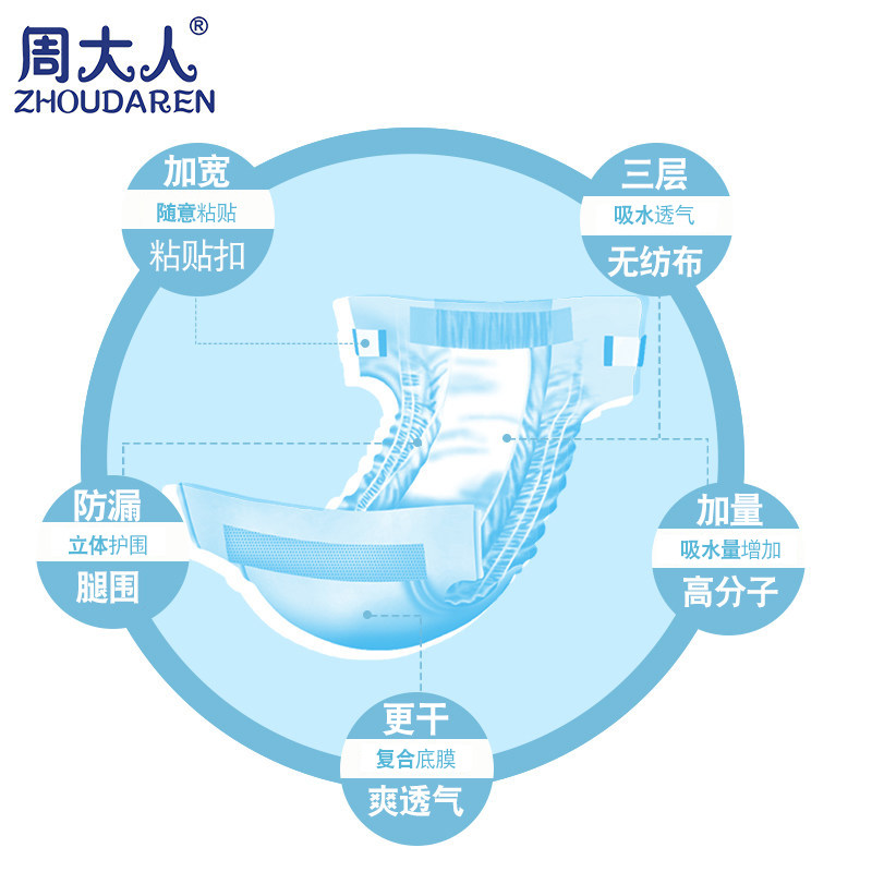周大人成人加大码男女加厚老年人xl 周大人成人用纸尿护理用品