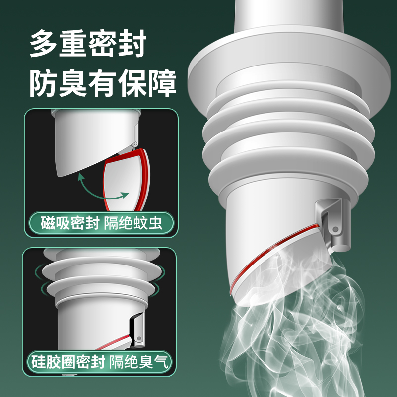 汉鲨下水管防臭洗手盆管道升级加厚密封塞厨房洗菜盆排水管防臭器 - 图1