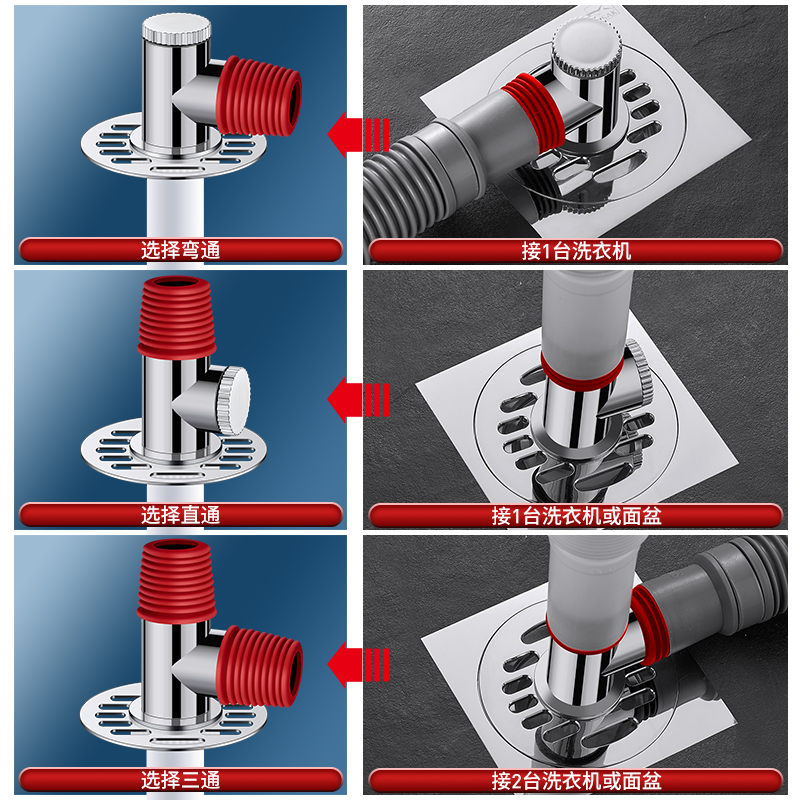 汉鲨洗衣机地漏专用接头排水管防返溢防臭洗衣机地面防虫双排下水-图2