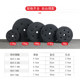 Dumbbell plates clearance disposal environmentally friendly accessories weight holes