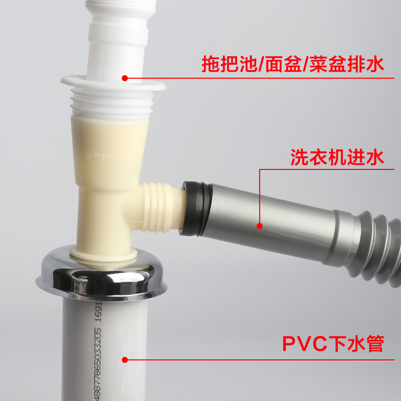 潜水艇洗衣机地漏排水管接头三通滚筒洗衣机排水管下水道防臭密封