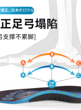 日本运动足弓垫支撑纠正鞋垫男女跑步缓震吸汗透气扁平足矫正鞋垫