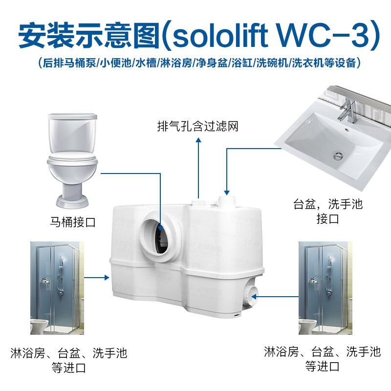 格兰富进口家用马桶污水提升器WC-3二代地下室排污泵提升泵排水泵