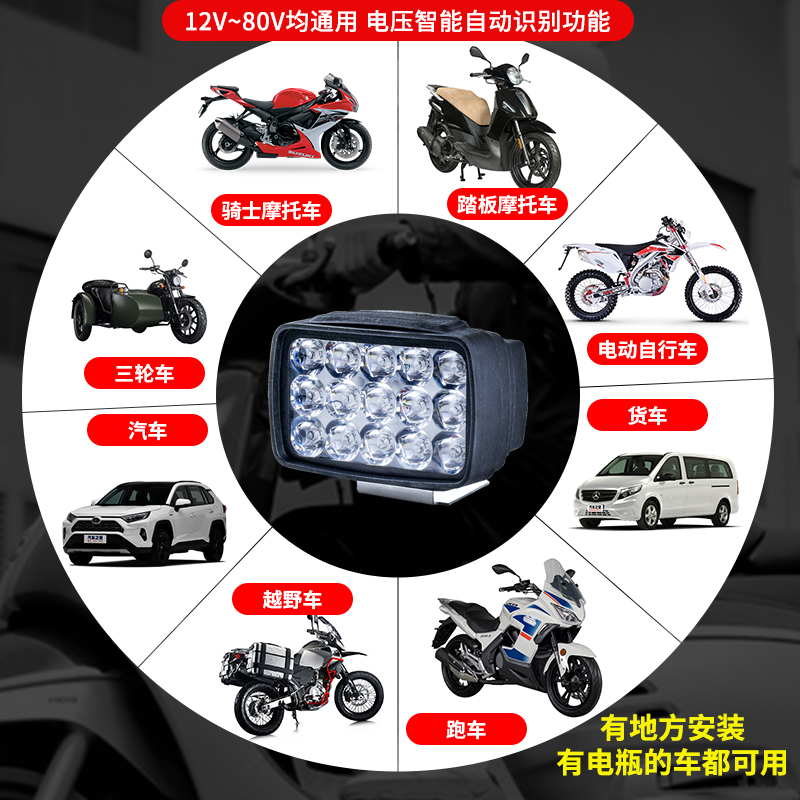 摩托车LED防水大灯电动车超亮改装灯免接线聚光灯12v48v60v72v85v - 图2