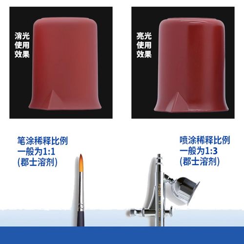 铸造模型郡士油性GX100超级光油防紫外线光油消光GX112GX113GX114 - 图1