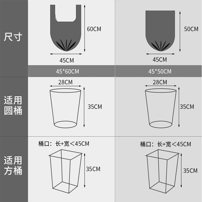 垃圾袋黑色加厚桶分类中小号彩色手提背心家用厨余厨房平口一次性-图0