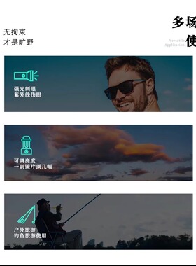 纯手工ND9档旋转可调节亮度减光