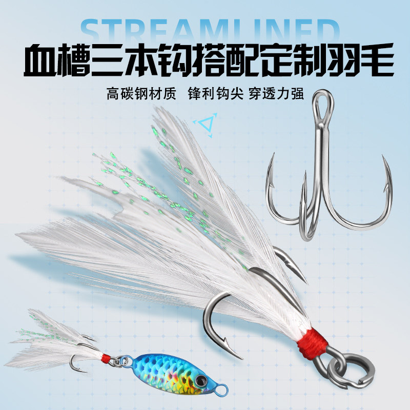 远投铁板独家3D立体鱼鳞纹路亚饵翘嘴路亚假饵羽毛血槽三本钩鱼饵,淘宝优惠券,粉丝福利购,淘宝优惠卷