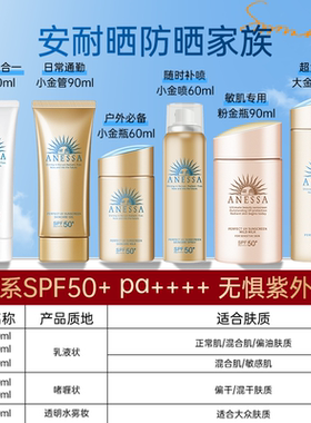 【旅行必备】安热沙防晒霜spf50+