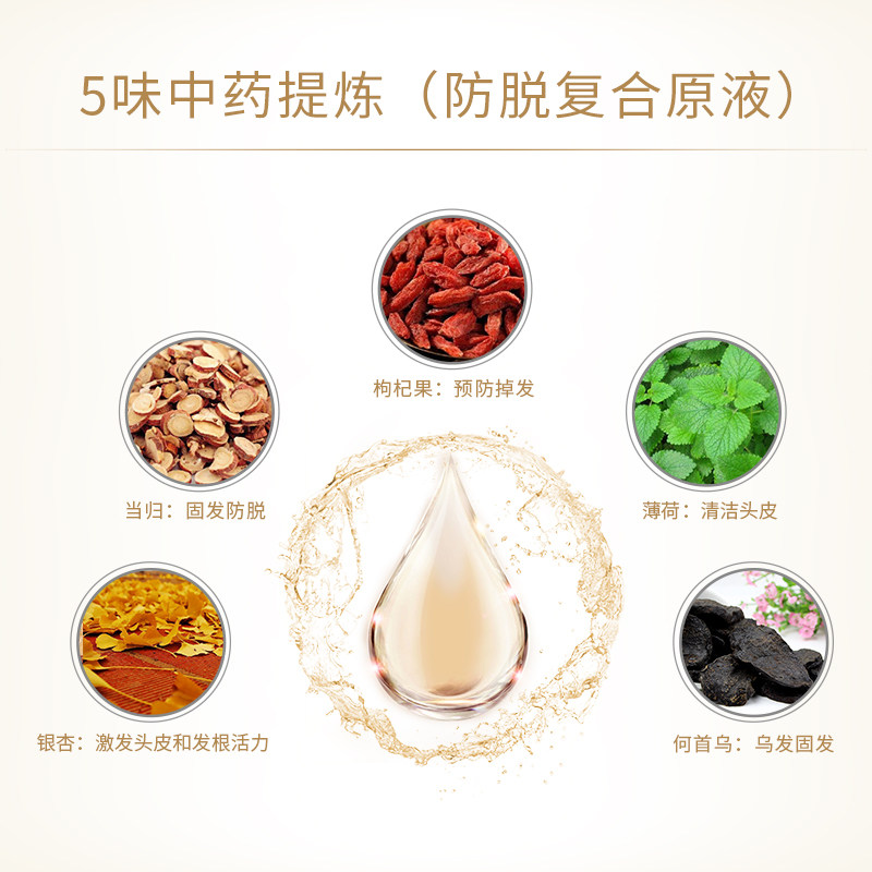 霸王女士防脱发控油孕妇生姜洗发露 霸王巨翼洗发水