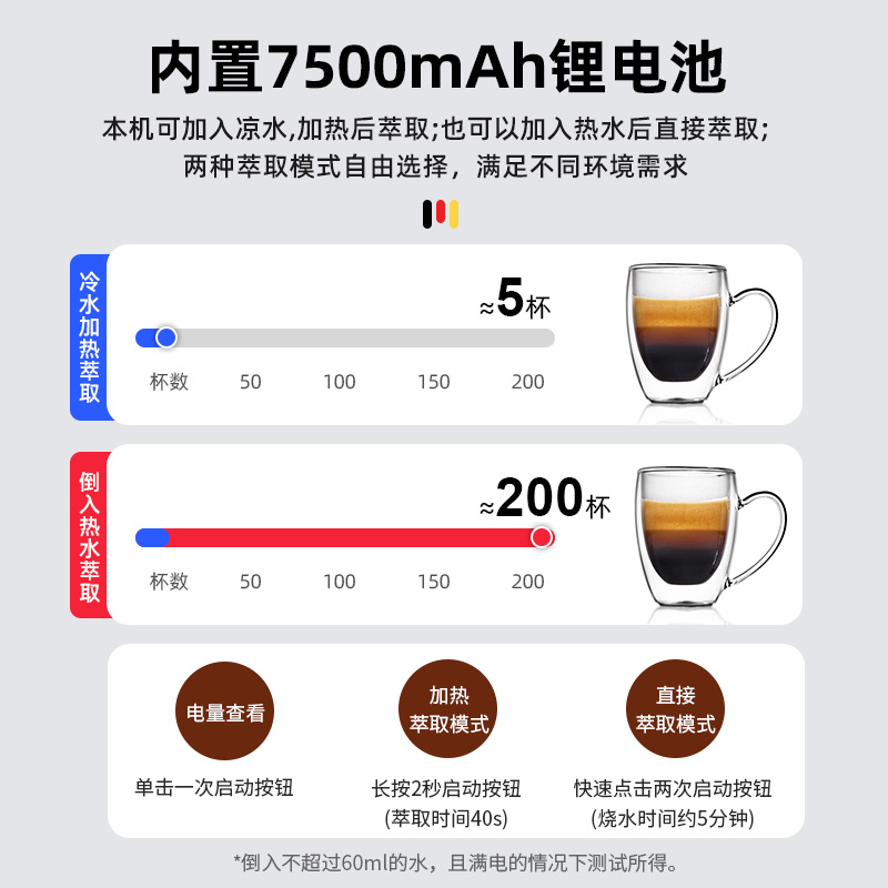 德国意式胶囊咖啡机便携小型家用全半自动适用雀巢nespresso迷你