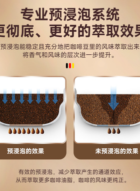 德国Derlla半自动意式咖啡机
