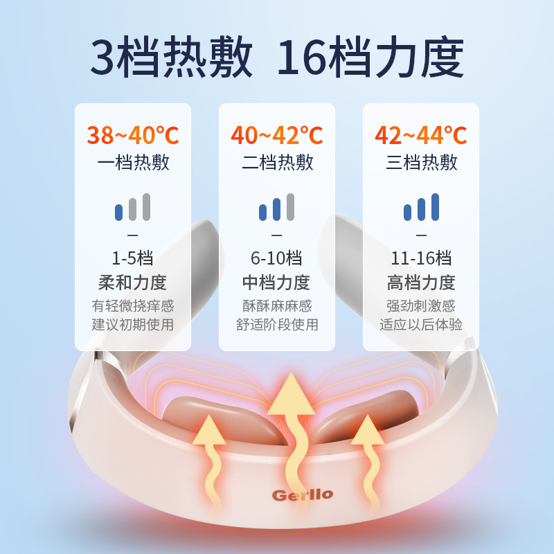 德国Gerllo颈椎按摩器家用多功能护颈部按摩仪智能肩颈夹脖子神器 - 图2