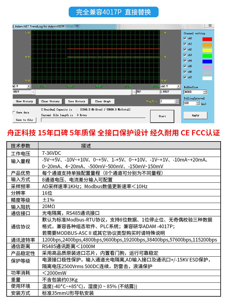 模拟量采集模块modbus4-20mA转rs485 8路ai输入0-10v隔离daqm4202 - 图1