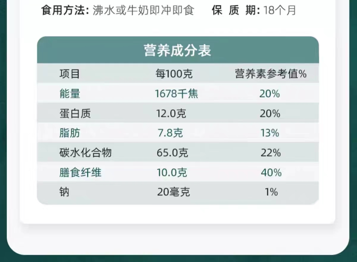 塞宝有机燕麦片礼盒2KG即食早餐冲泡内蒙古纯燕麦片谷物健身代餐 - 图3