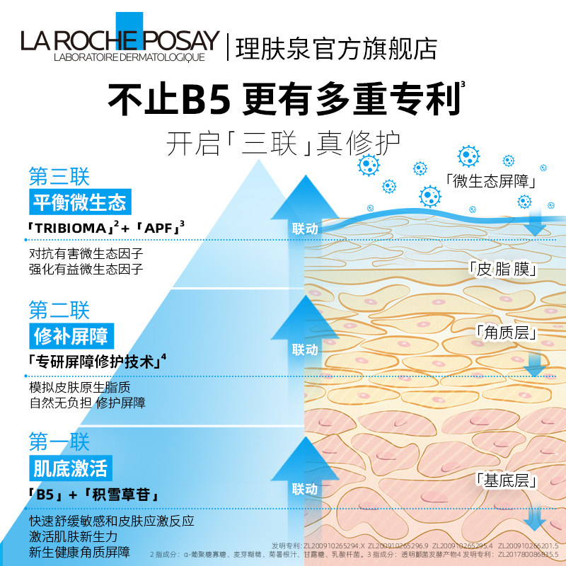 理肤泉b5霜40ml修护屏障舒缓绷带 理肤泉乳液/面霜
