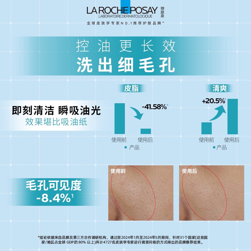 理肤泉超分子控油洁面泡沫水杨酸细毛孔修护