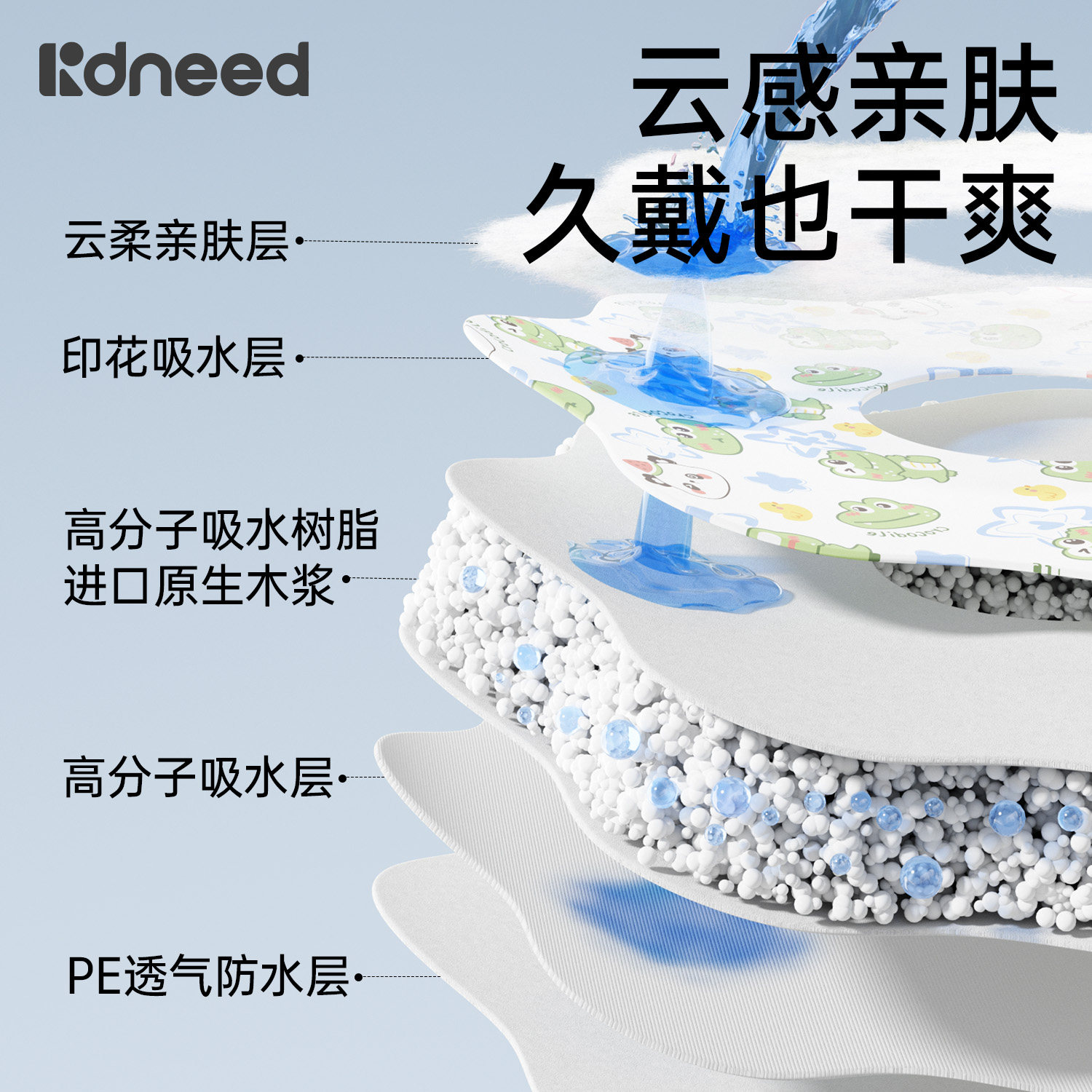 一次性口水巾婴儿防水围嘴兜非纯棉a类婴幼新生小月龄宝宝防吐奶,淘宝优惠券,粉丝福利购,淘宝优惠卷