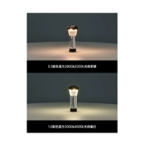 Дорожный светодиодный светильник для кемпинга, фонарь