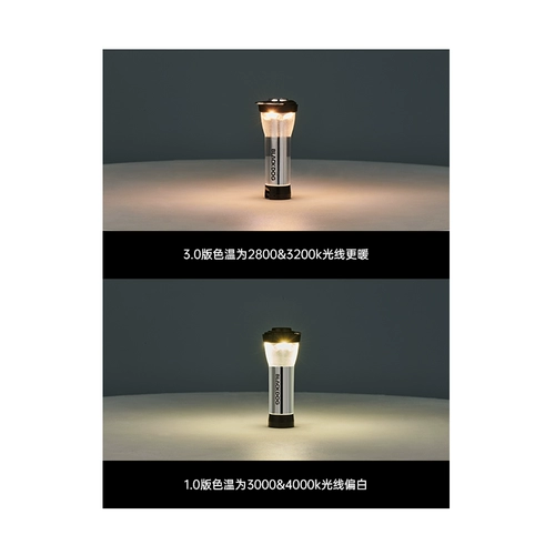 Дорожный светодиодный светильник для кемпинга, фонарь