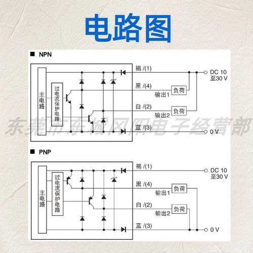 基恩士 功率控制功能反射光电感应器 PR-MB15CN/P  PR-MB15C3PL - 图1