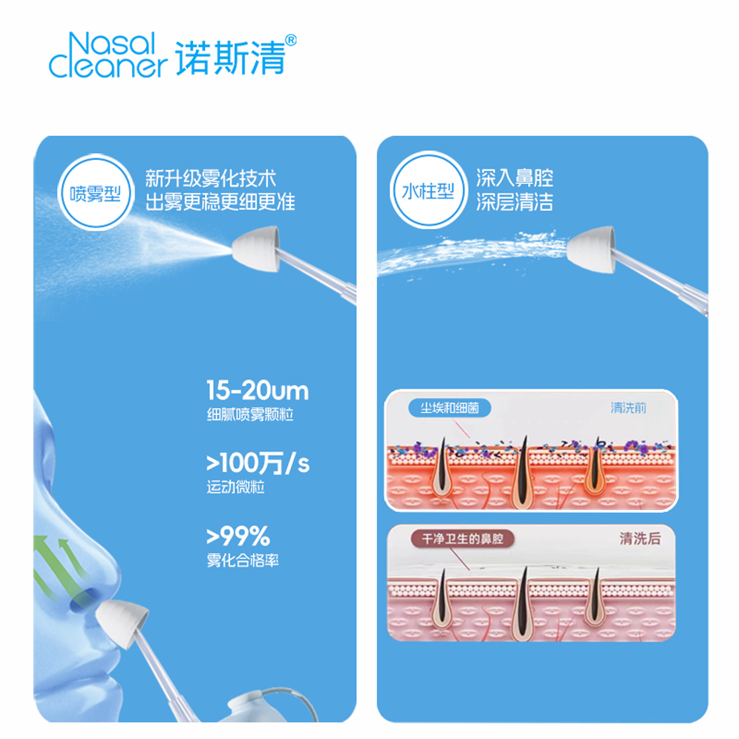 诺斯清生理性海水成人儿童洗鼻器鼻腔冲洗器海水洗鼻鼻炎喷雾wb